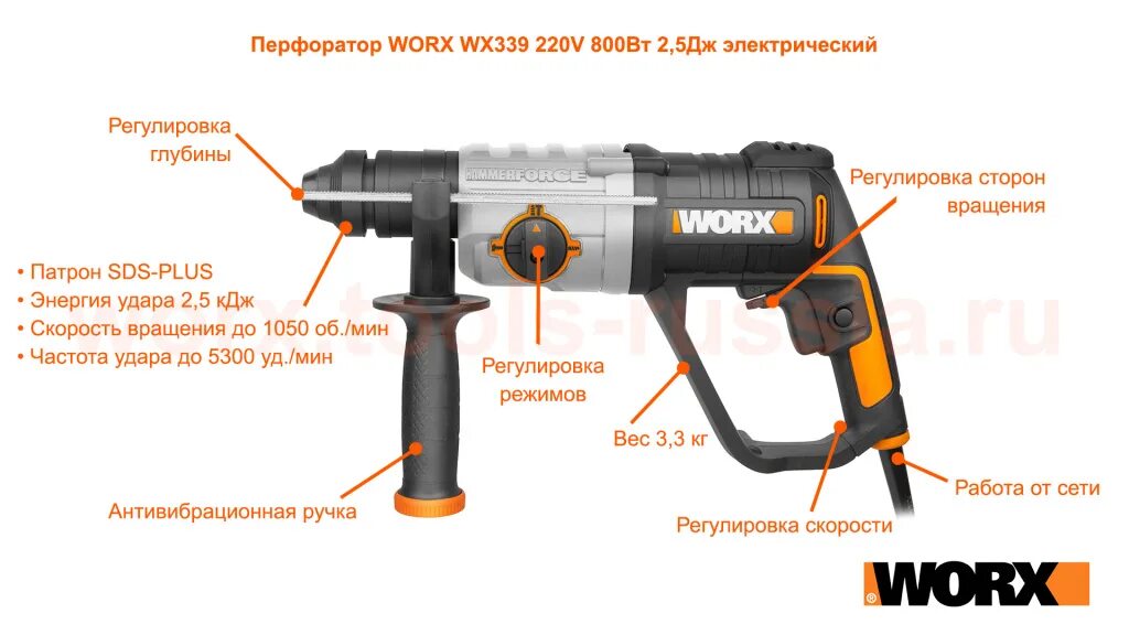 Энергия удара 5 дж. Перфоратор Worx wx339. Перфоратор SDS-Plus Worx. Перфоратор сетевой Worx wx333. Перфоратор800вт 2,5 Дж wt343 Worx.