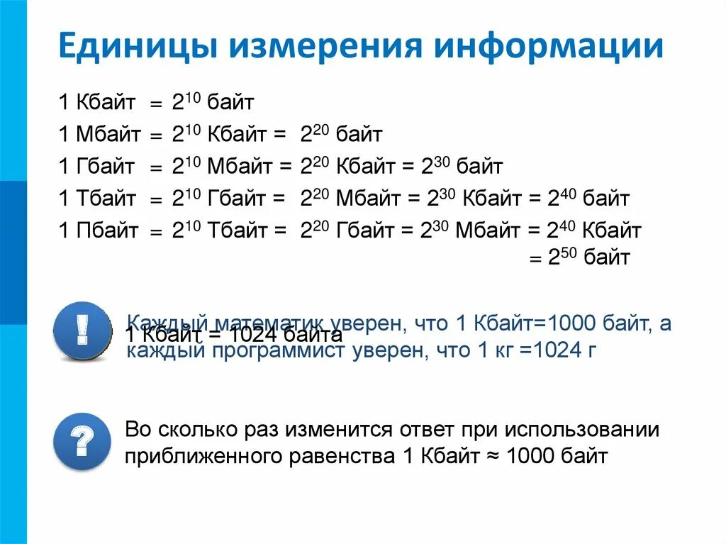 Определите размер в байтах следующего. Таблица бит байт Кбайт Мбайт Гбайт Тбайт. Единица измерения информации, равная 210 байт. Единицы измерения информации 1 Мбайт = Кбайт байт. 10. Единицы измерения информации..