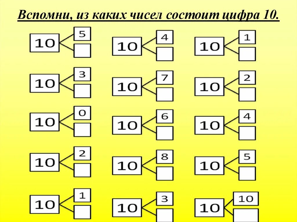 10 состоит из 2 х. Цифры состав числа для детей. Числовая для детей подготовительной группы. Составление чисел по математике для дошкольников. Задания для дошкольников из каких чисел состоят.