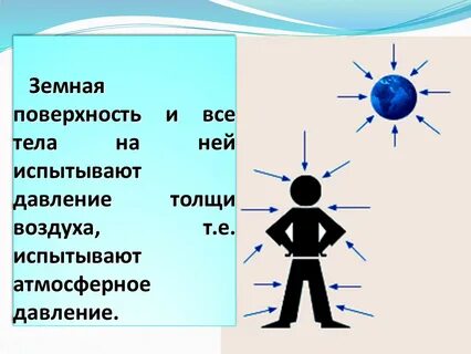 Т воздуха
