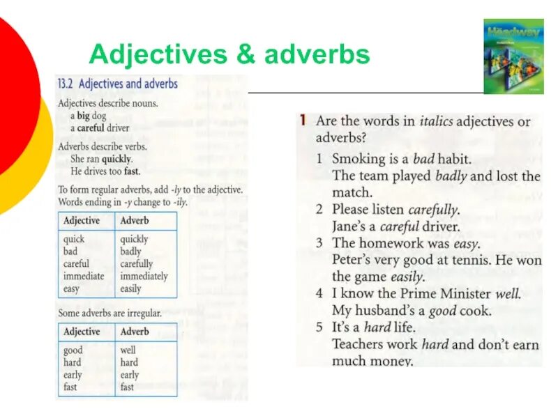 Adjectives and adverbs. Adjective or adverb правила. Adverbs and adjectives правила. Adjectives and adverbs правило. Hard adverb form