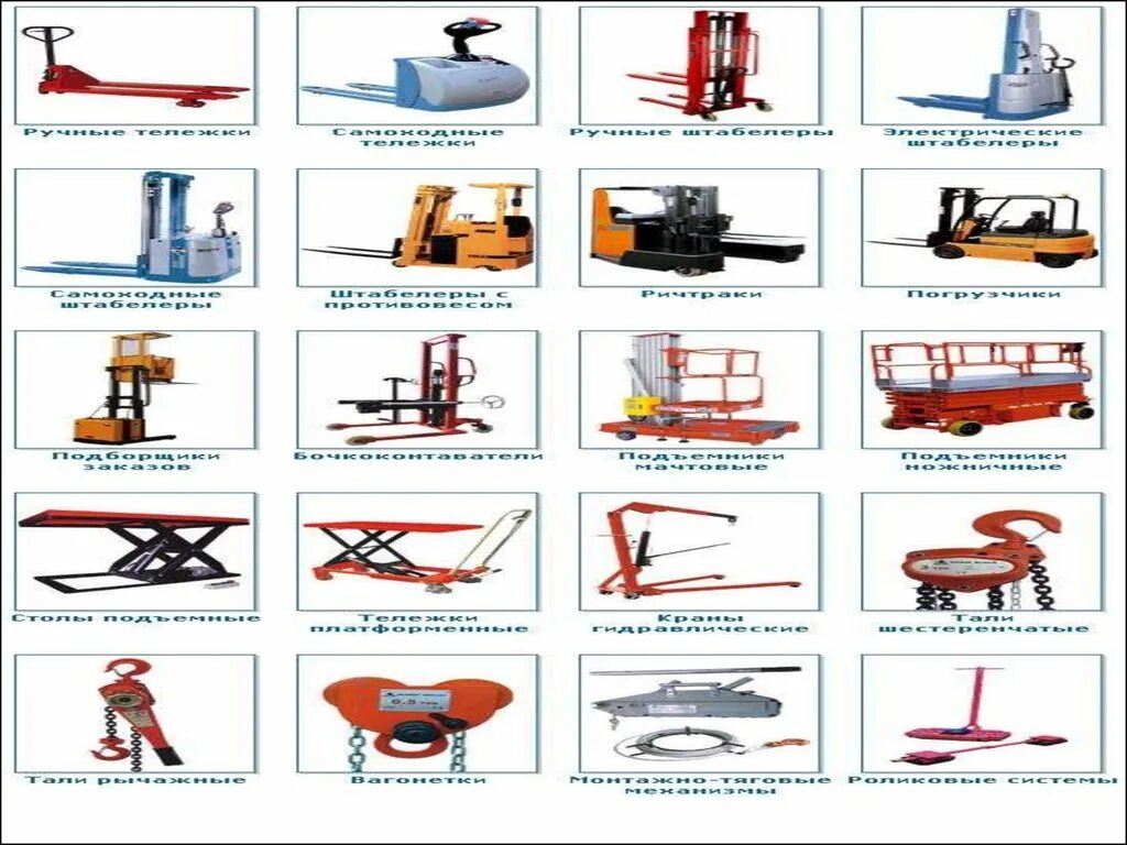 Подъемно-транспортное оборудование виды. Классификация подъемно-транспортного оборудования на складе. Классификация погрузочно-разгрузочных машин. Классификация подъемно осмотрового оборудования.
