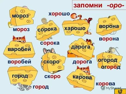 Примеры форм и классов слов
