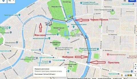 Музеи рядом с невским