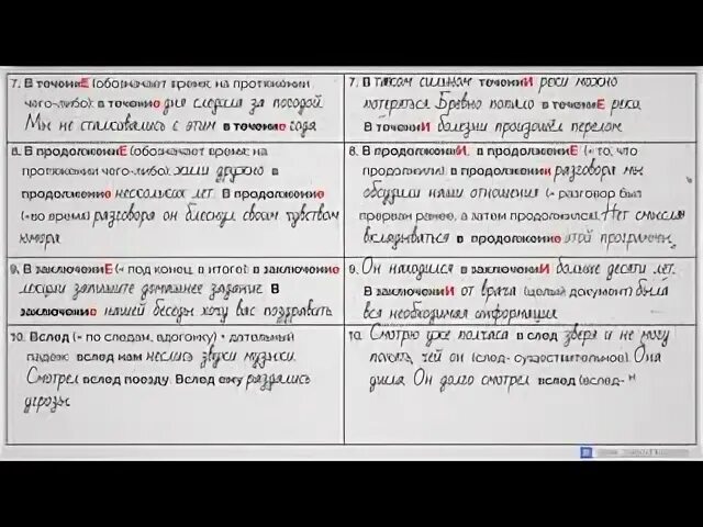 Тесты по теме производные предлоги 7. Производные предлоги. Производные предлоги таблица. Написание предлогов. Правописание предлогов с разными частями речи.