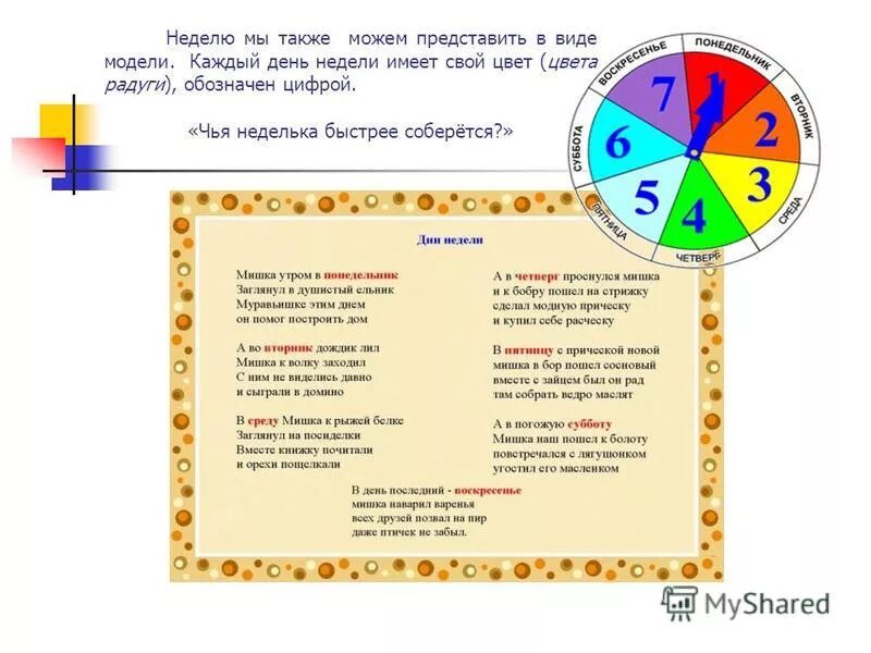 Дней в неделю а также. Игра неделька стройся старшая. Дни недели. Дни недели цвета радуги. Загадки ориентировка во времени.