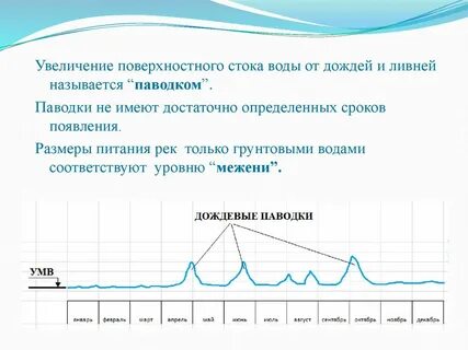 Повышение поверхностной