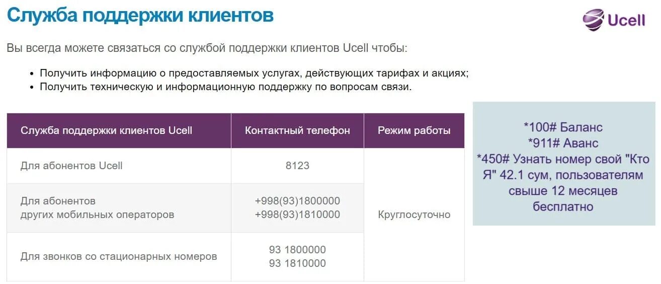 Как узнать номер телефона узбекистан. Коды мобильных операторов узбекистана. Как узнать номер телефона узбекистан. Узбекский номер телефона. Мобильные коды узбекистана.