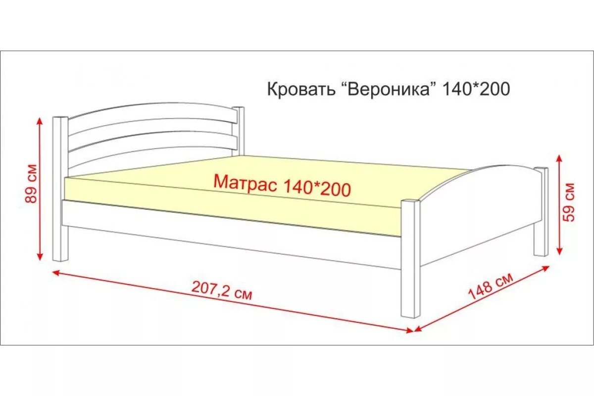 Односпальная кровать (ширина 900 м, длина 2000 мм). Кровать односпальная 80х200 чертежи. Детская кровать высота от пола стандарт. Кровать односпальная чертеж с размерами.