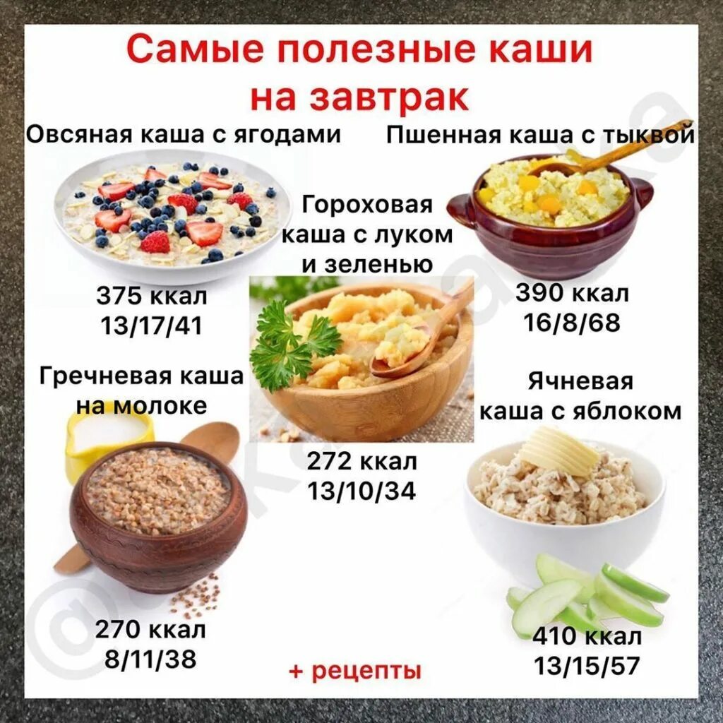 Какое питание при похудении. Самая полезная каша. Самые полезные крупы. Каши на завтрак рецепты. Полезные Завтраки для похудения.