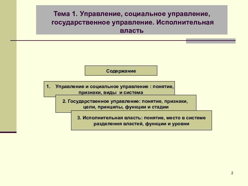 Понятие и признаки социального управления. Понятие, особенности и виды социального управления.. Государственное управление понятие признаки принципы. Признаки государственного управления. Власть в системе социального управления