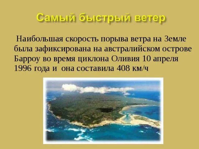 Остров Барроу ветер. Остров Барроу Австралия. Самая большая скорость ветра зафиксированная на земле.