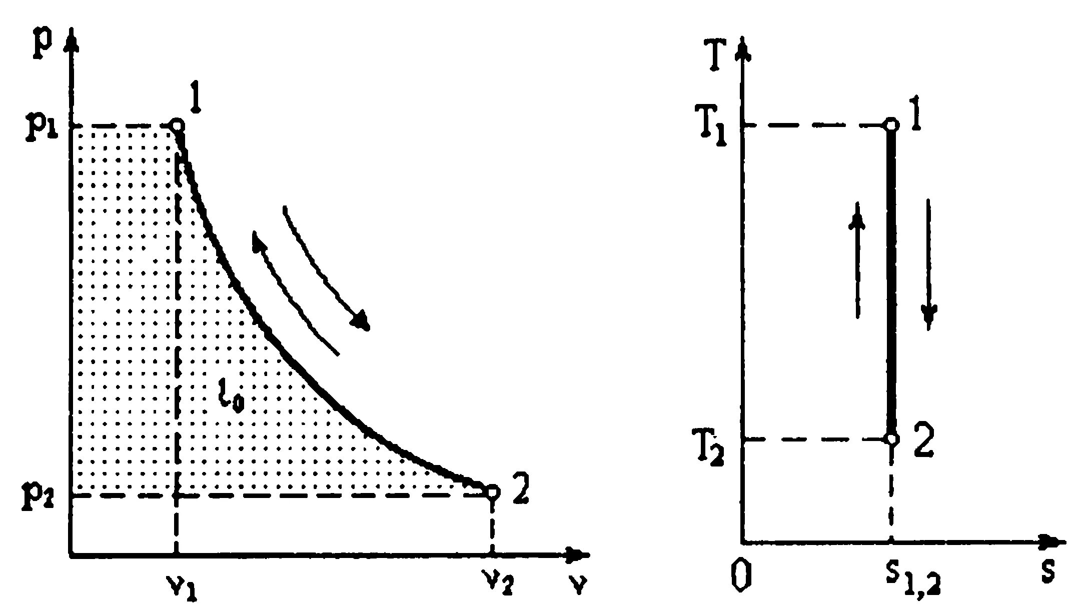 Адиабатический процесс график PV. График адиабатного расширения и сжатия. P V диаграмма адиабатного процесса. Адиабатный процесс график PV. Адиабатическая работа сжатия газа