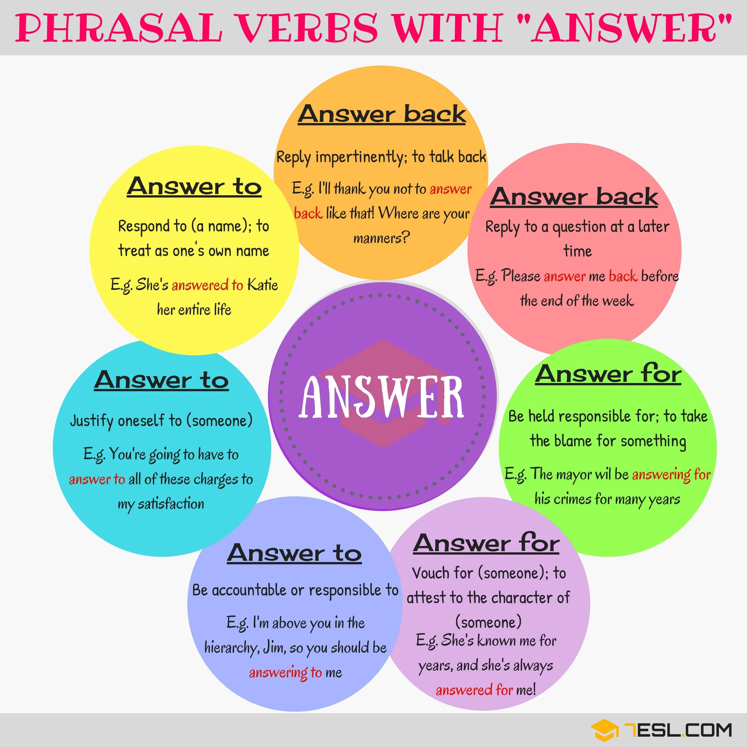 Phrasal verb come. Фразовый глагол to come. Phrasal verbs в английском языке come. Come with Фразовый глагол. Many years предложения