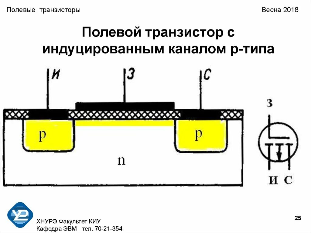 Мдп транзистор с индуцированным