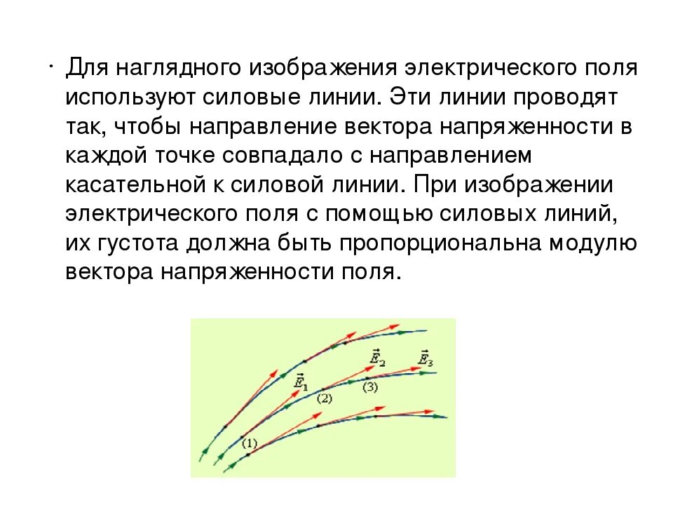 Как можно обнаружить электрическое поле приведите пример Покоящийся заряд в электрическом поле Telegraph