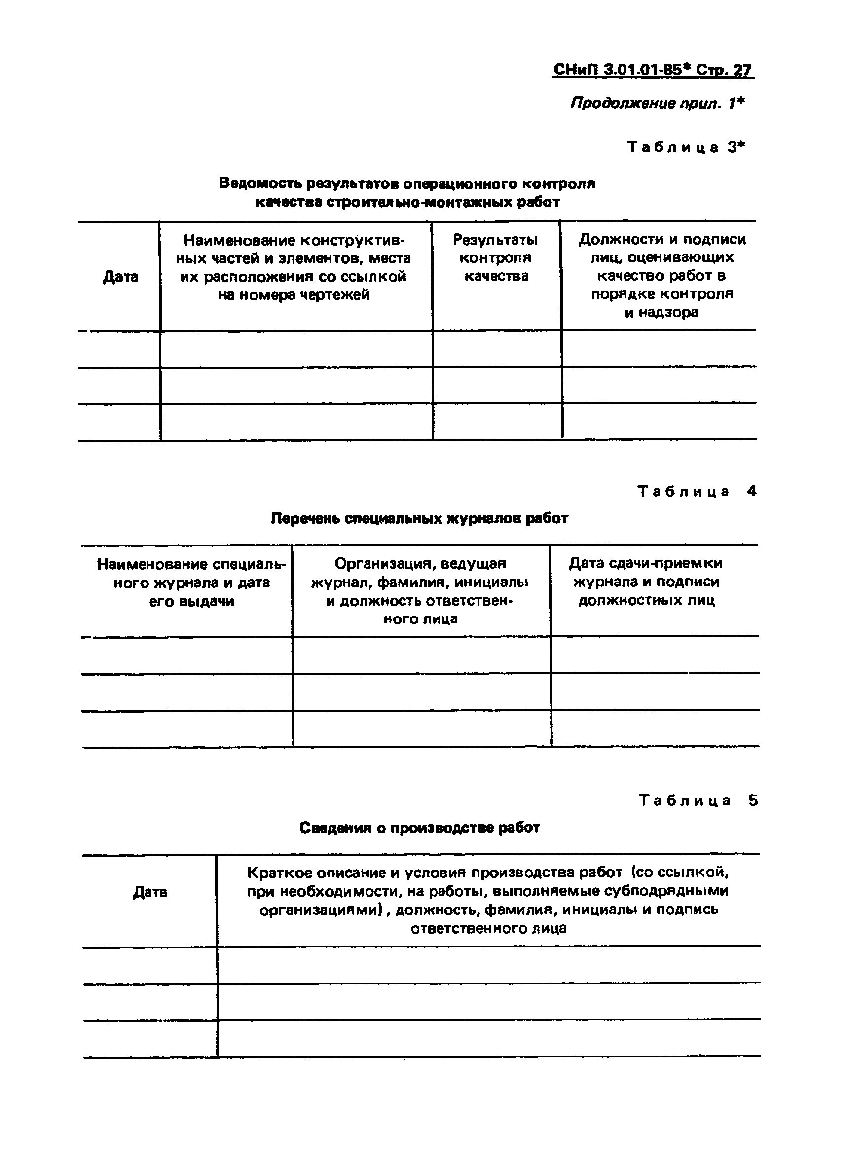 Снип 3.01 85. Снип 3.01.01-85. бирка снип 3.05.06-85.