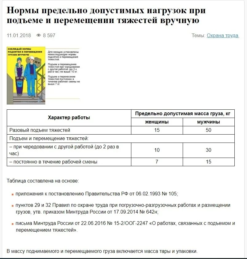 Нормы подъема. Нормы переноски тяжестей для мужчин. Нормы подъема тяжестей для мужчин. Нормы переноски тяжестей для женщин. Нормы перемещения тяжестей вручную для мужчин.