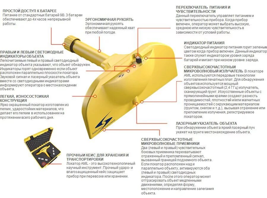 локатор универсальный. прибор для локализации повреждений на кабельной линии. радиотелескоп медвежьи озера. локатор универсальный нпр-00. кабельный локатор.