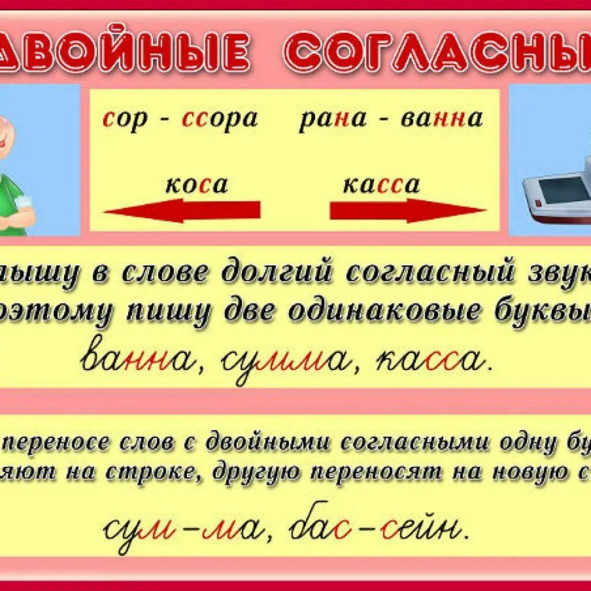 Как перенести слово гвоздики