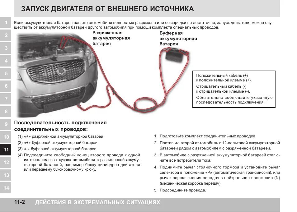 Сколько нужно для запуска двигателя. Запуск двигателя. запуск двигателя автомобиля. запуск автомобиля с разряженным аккумулятором. схема прикуривания автомобиля от другого автомобиля.