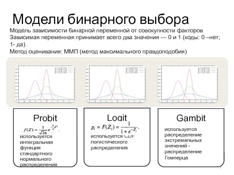 Типа в зависимости от модели. Типа в зависимости от модели