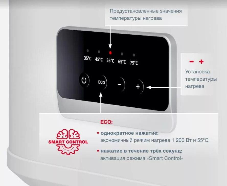 Блок управления водонагревателя аристон 80 литров схема. Управление бойлерами. Схема подключения платы водонагревателя thermex. Geffen бойлер glb 200. Scada система trace mode презентация.