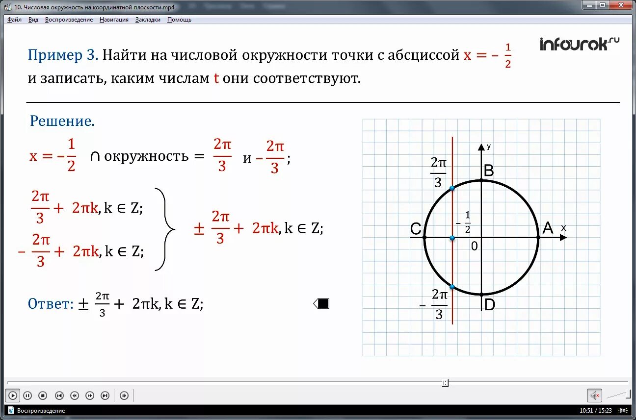 Декартовы координаты точек числовой окружности. Отыскание на числовой окружности решений уравнения. Формула нахождения точки на окружности. Формула нахождения координат окружности.