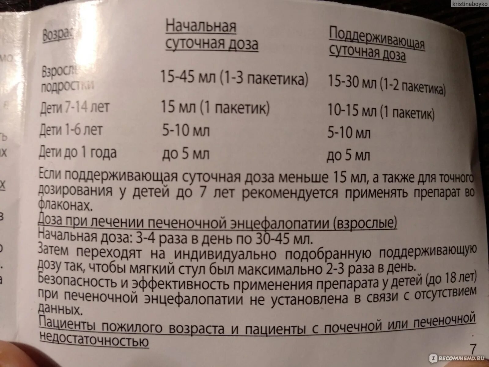 Дюфалак сколько пить взрослому. Дюфалак сколько принимать. Можно ли давать детям дюфалак.