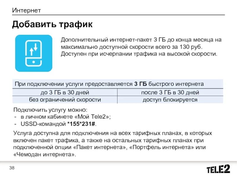 Дополнительный интернет на теле2. Дополнительный пакет интернета. Добавить интернет на теле2. Подключить дополнительный интернет. Добавить трафик.