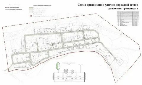 Проект планировки села