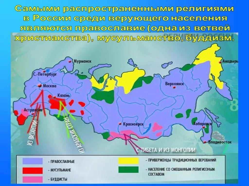 Презентация религии народов россии. Религии народов России карта крупные религиозные центры. Религиозные центры Православия в России на карте. Распространение религий в России карта. Распределение религий в России.