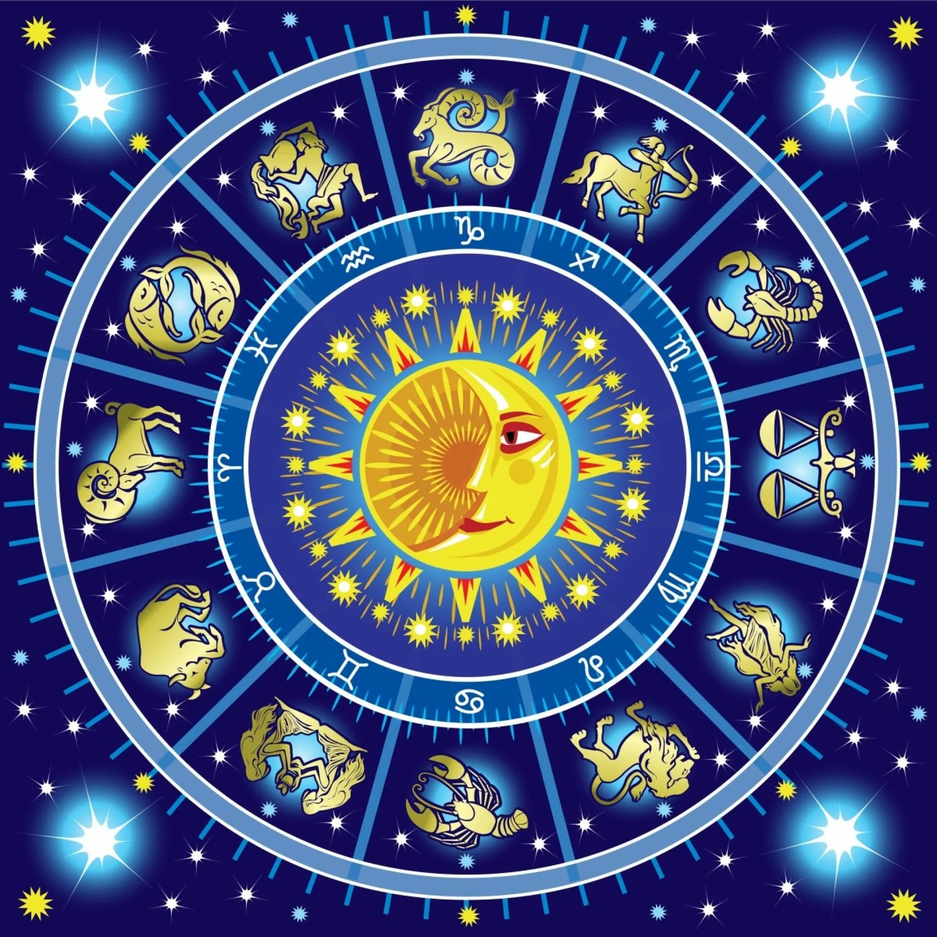 Зодиакальный круг. Зодиакальный круг для детей. Зодиакальный круг созвездия. Знаки зодиака символы.