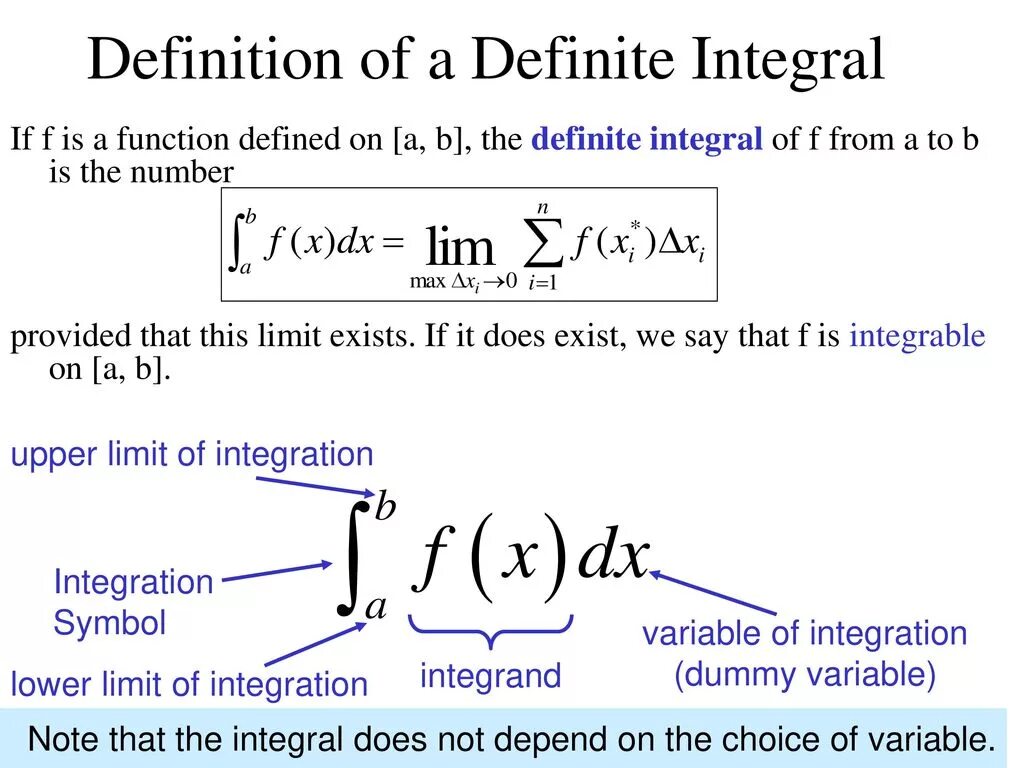 Find function c