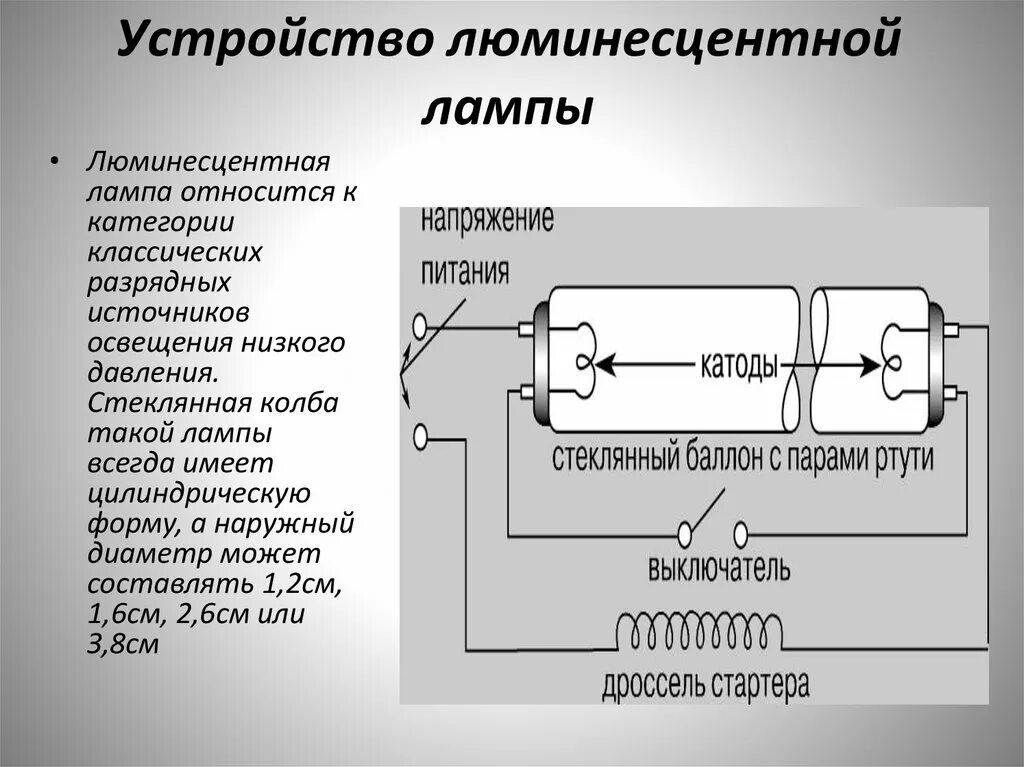 Включить люминесцентную лампу