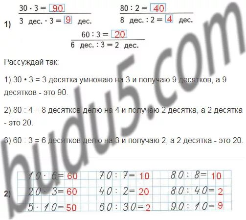 Деление чисел оканчивающихся нулями 3 класс. Внетабличное умножение оканчивающиеся нулями. Умножение на числа оканчивающиеся нулями 4 класс проверочная работа. Письменное деление на числа оканчивающиеся нулями 4 класс. Проверочная работа № 2 умножение на числа, оканчивающиеся нулями.