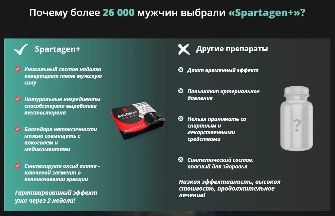 Как повысить эректильную функцию