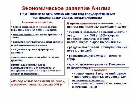 Политическое развитие франции в xix веке