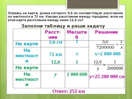 Расстояние на карте 20 см