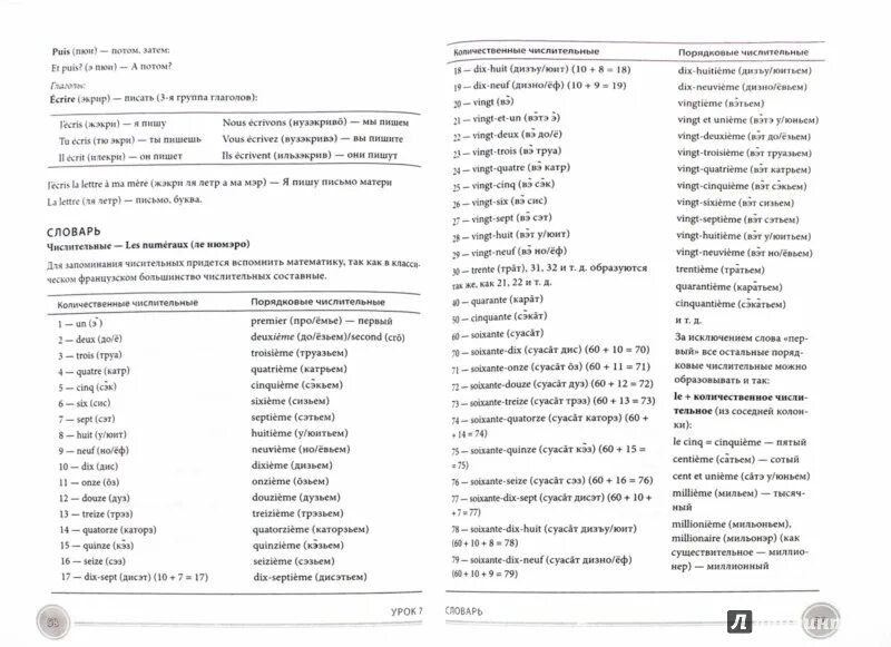 Уроки изучения французского языка с нуля. Полиглот. Французский язык для начинающих с нуля самоучитель. Французский язык слова для начинающих. Французский язык для начинающих с нуля самоучитель.