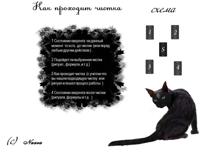 Расклад на негатив на таро. Расклад на негатив. Диагностика магия. Диагностика чистки таро. Магическая защита расклад.