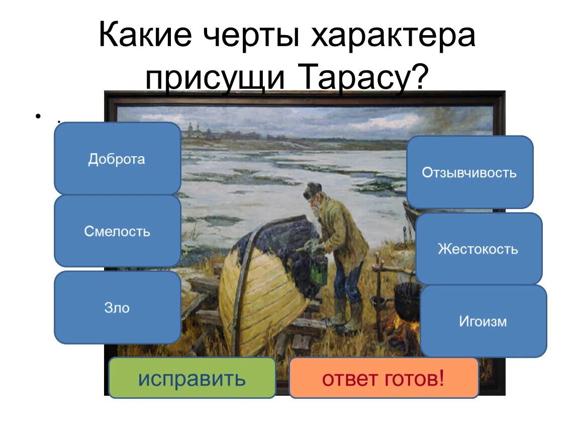 О какой черте характера говорится в произведении. Приёмыш мамин Сибиряк черты характера Тараса. Черты характера Тараса из рассказа приемыш. Мамин Сибиряк приемыш характеры Тараса.