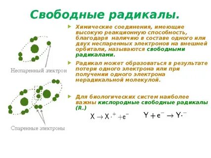 Какие частицы называются радикалами