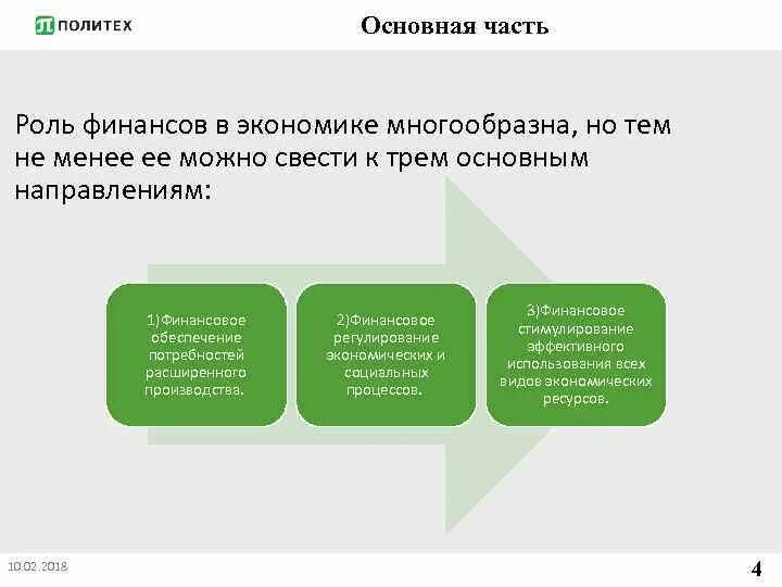 Финансовое воздействие на экономику. Роль финансов в экономике. Роль финансов в финансовой системе. Роль финансов в современной экономике. Роль финансов в рыночной экономике.