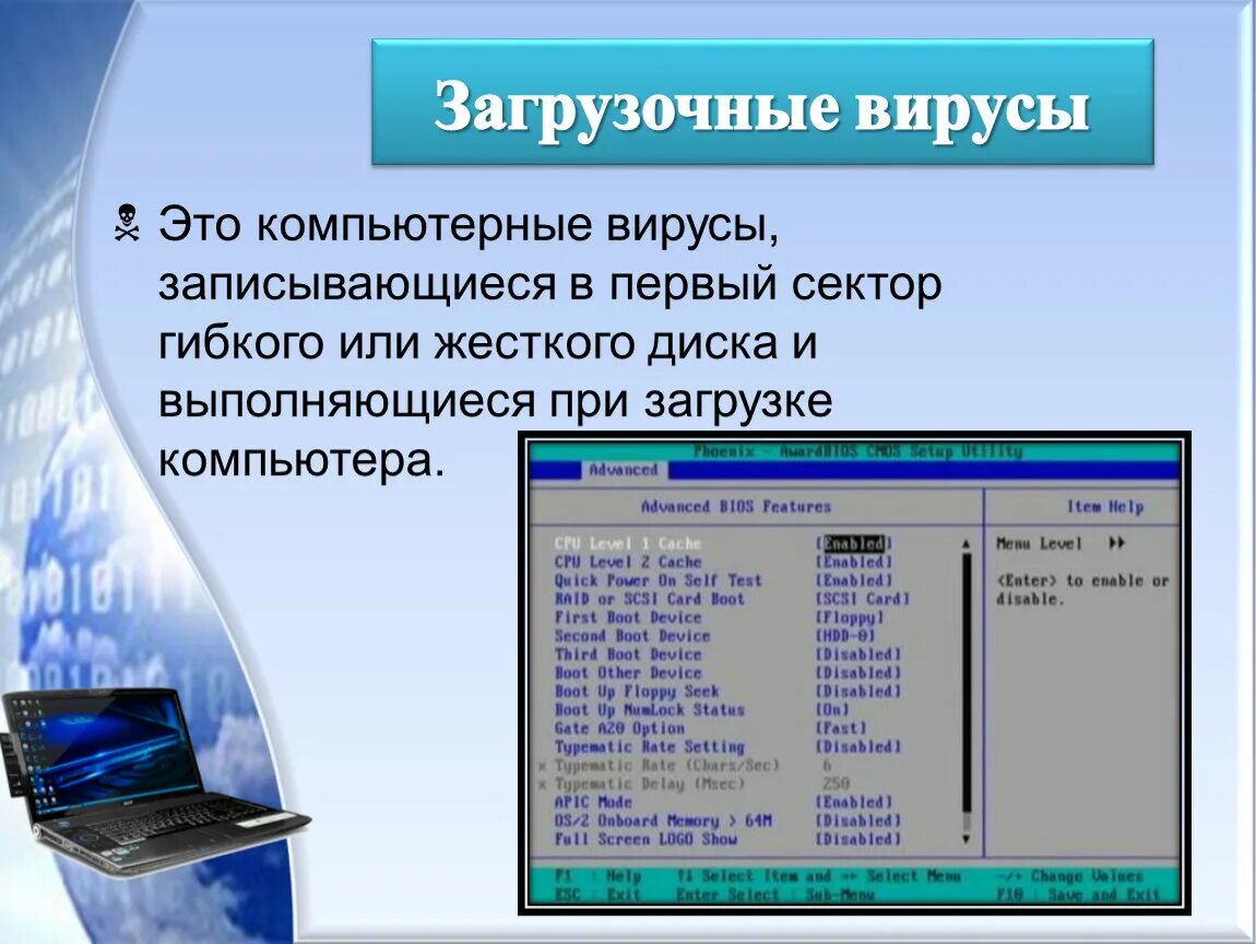 Характеристика загрузочных вирусов