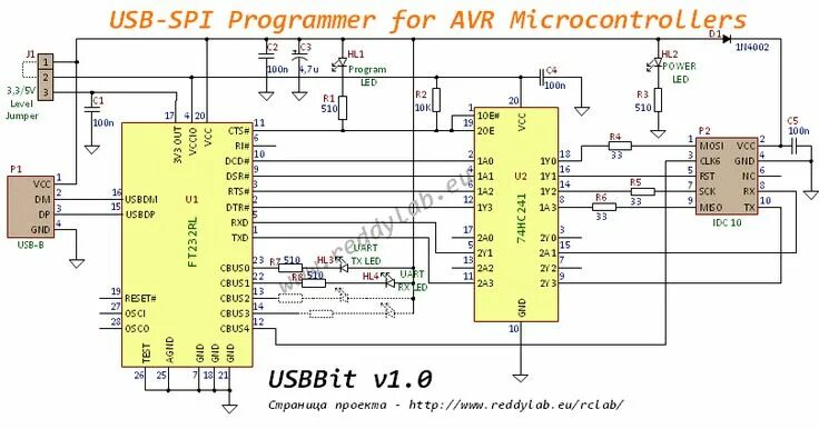 Spi fast flash boot