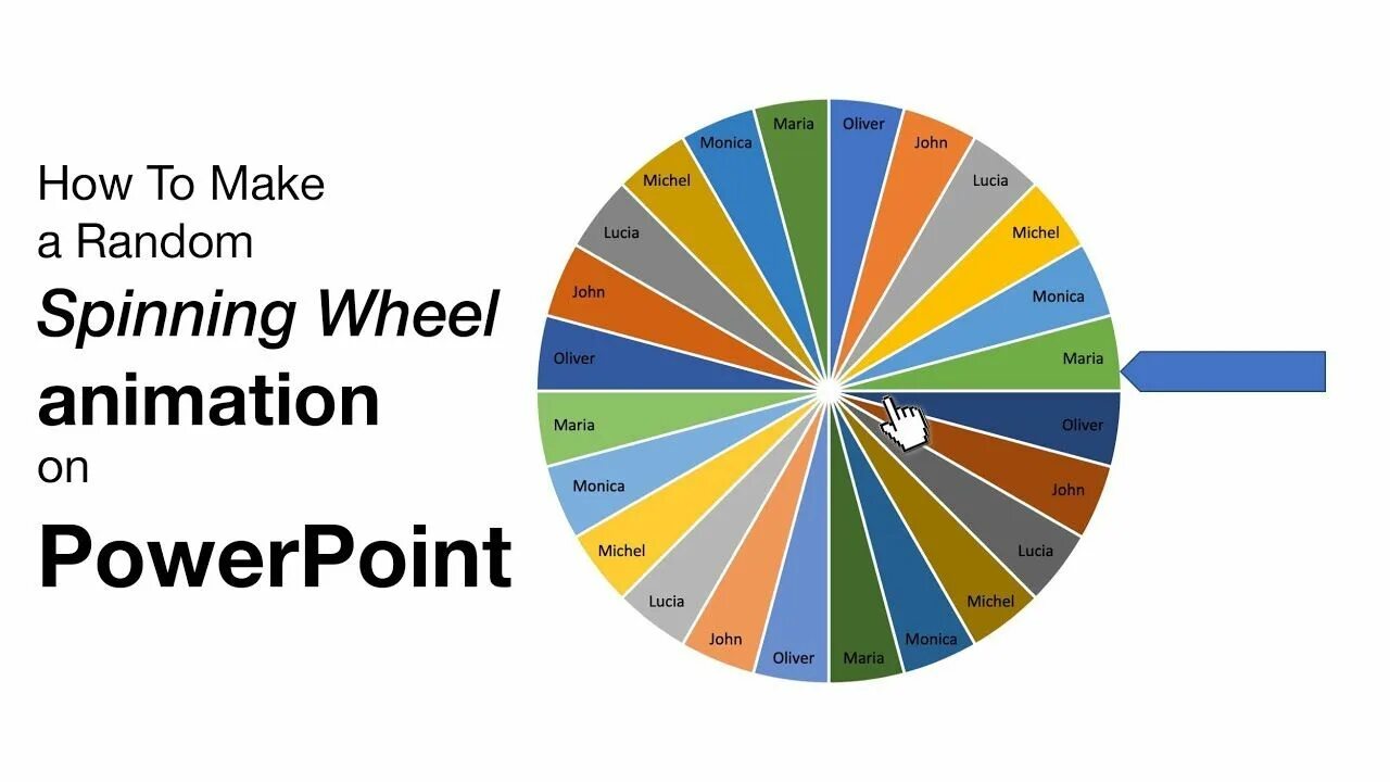 Spin names. Spinner Wheel анимация. Wheel of names. Spinning Wheel POWERPOINT. Wheelofnames.
