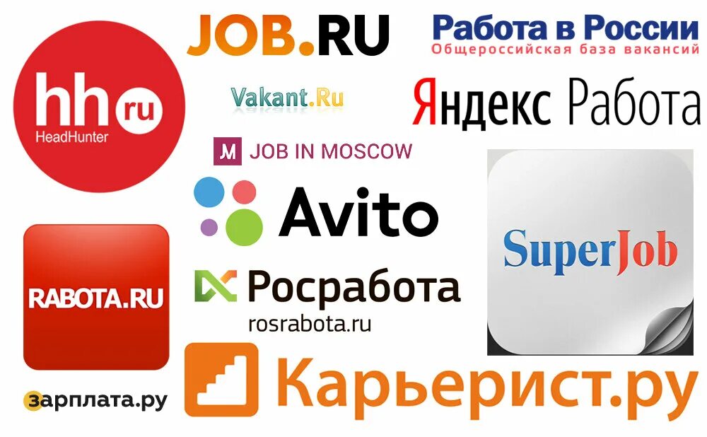 Найти сайт объявлений. Сайты для поиска работы. работы на сайте. топ сайтов поиска работы. лучшие сайты по поиску работы.