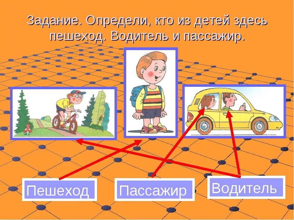 Ездить определять. Пешеход водитель пассажир. Пешеходы и пассажиры участники дорожного движения. Я пешеход и пассажир. Задания для дошкольников пешеходы пассажиры.