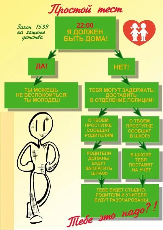 Закон 1539. Памятка родителям по закону 1539. Закон 1539 по Краснодарскому краю. Закон 1539 памятка для детей.